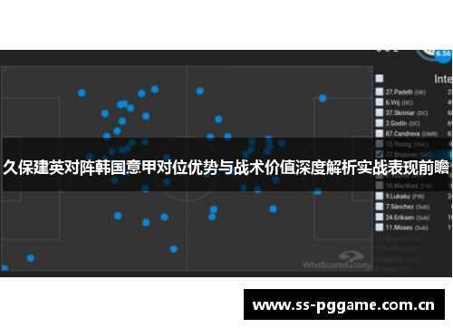久保建英对阵韩国意甲对位优势与战术价值深度解析实战表现前瞻