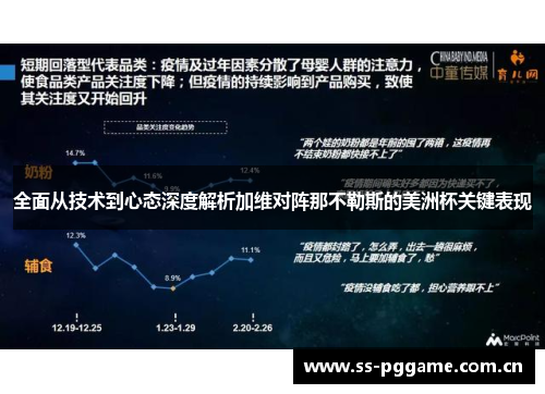 全面从技术到心态深度解析加维对阵那不勒斯的美洲杯关键表现